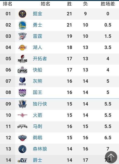 的廣泛關注