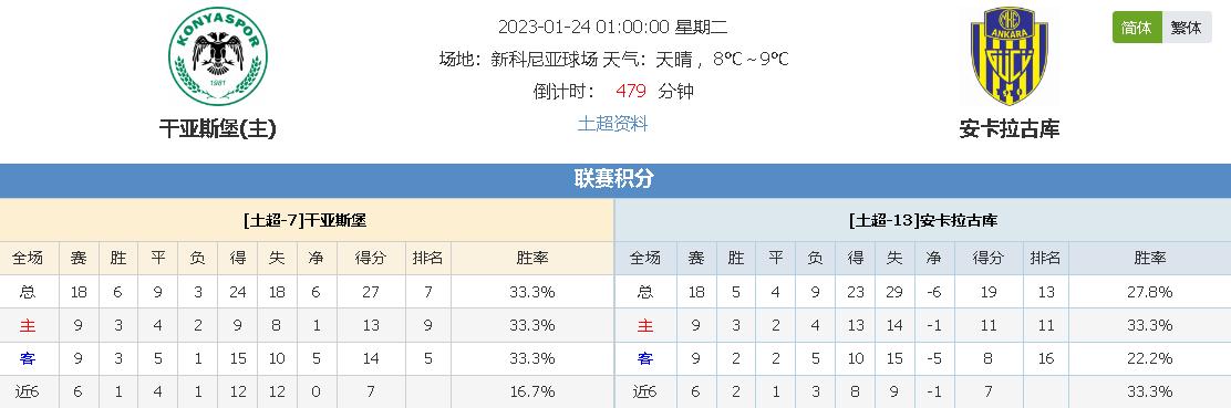 球队似乎进